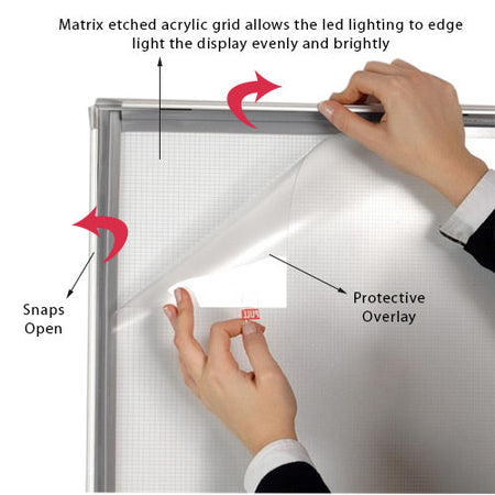 Ultimate Guide to LED Light Boxes AKA Illuminated Snap Frames